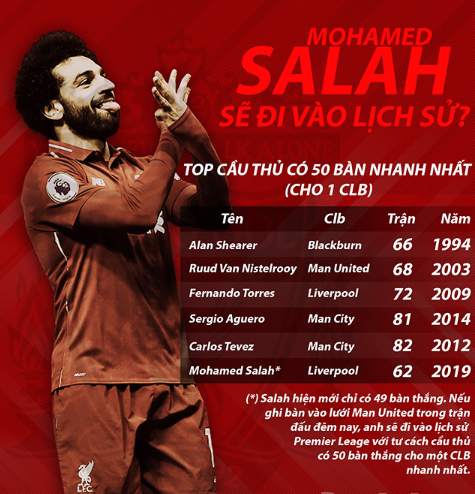 salah-se-lap-nen-ky-tich-neu-choc-thung-luoi-m-u-2